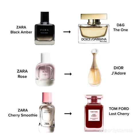 zara perfume dupes for|zara dupe perfumes list men.